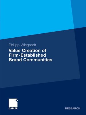 cover image of Value Creation of Firm-Established Brand Communities